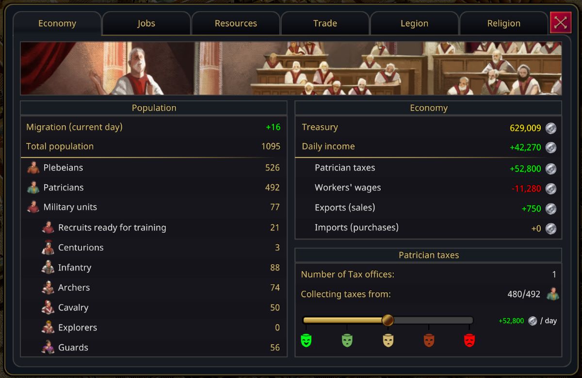 The economy tab in the Management Scroll, showing the population and Patricians taxes