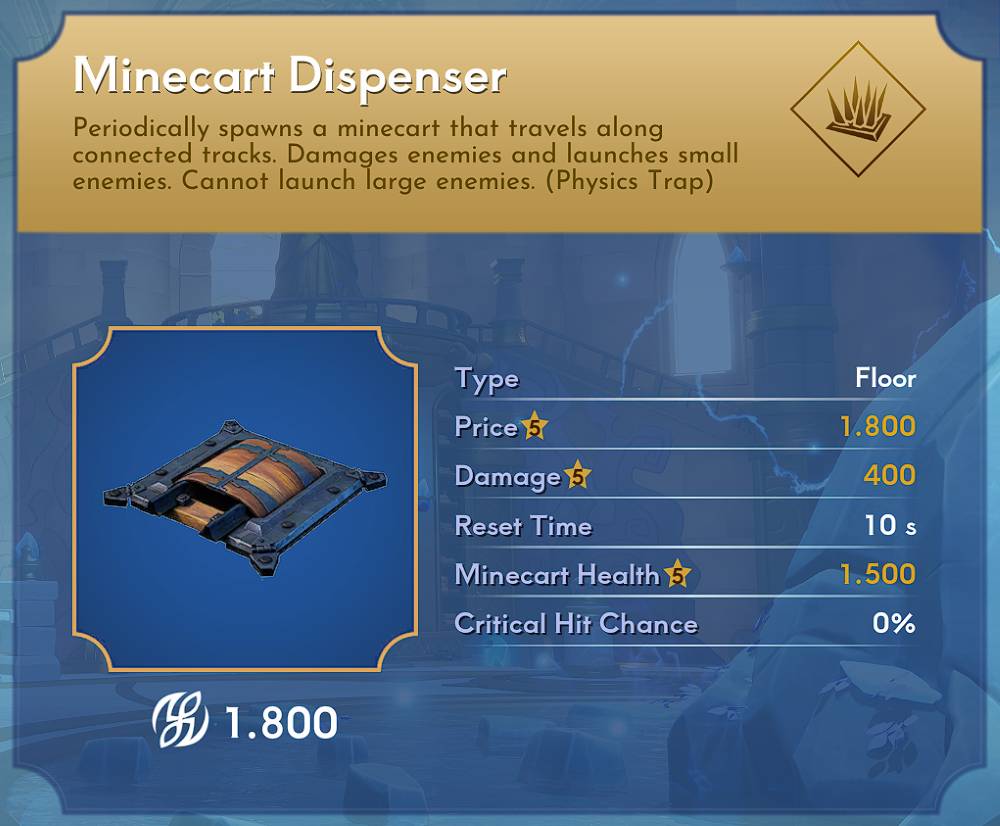 Minecart Dispenser Trap screen, fully upgraded.